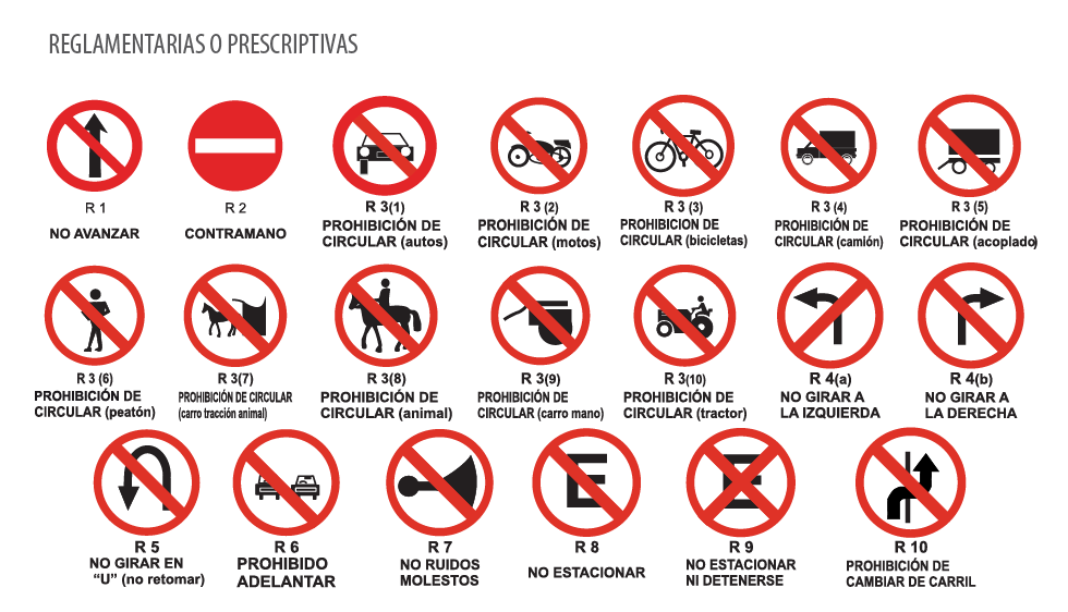 Señales de prohibición