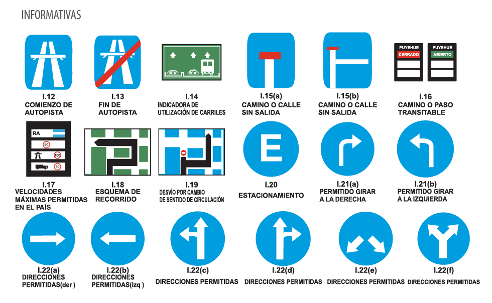 Características de la vía