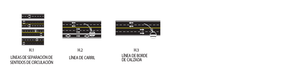 Marcas longitudinales