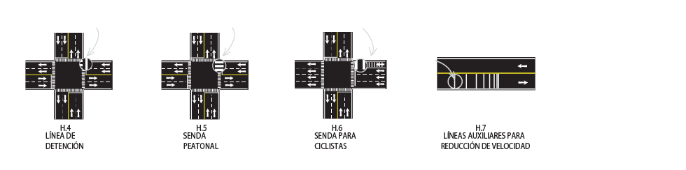 Marcas transversales