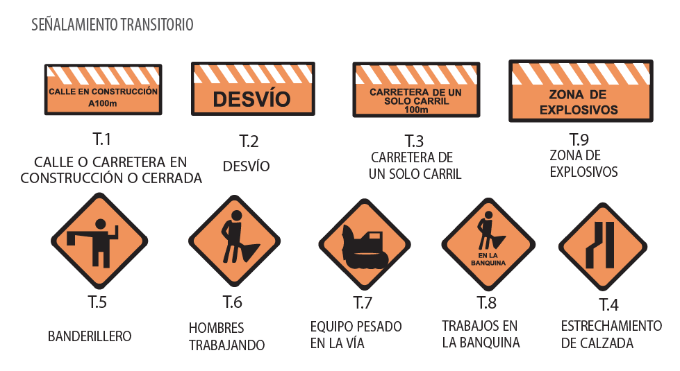 Señales de prevención