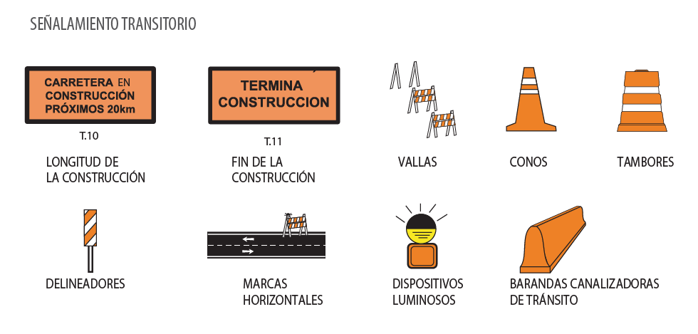 Señales de información