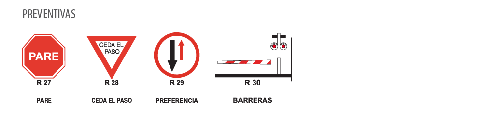 Señales de prioridad