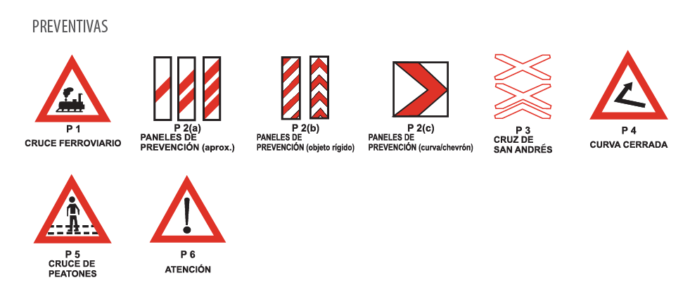 Advertencia de máximo peligro