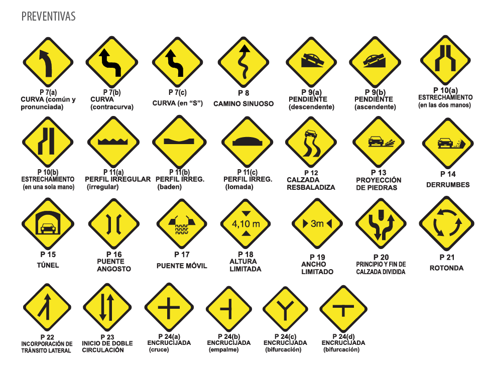Advertencia sobre características de la vía