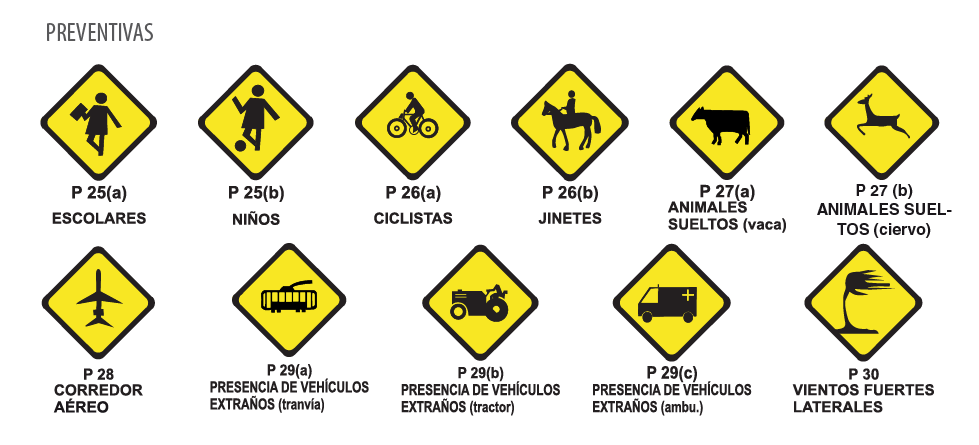 Posibilidad de riesgo eventual