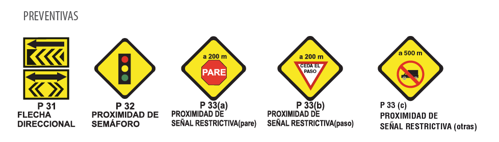 Anticipo de otros dispositivos de control de tránsito